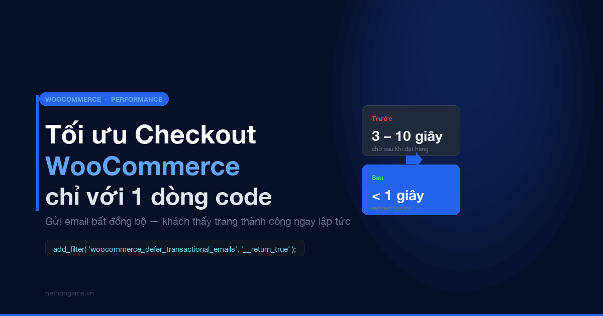 Tối ưu thời gian checkout WooCommerce - gửi email bất đồng bộ